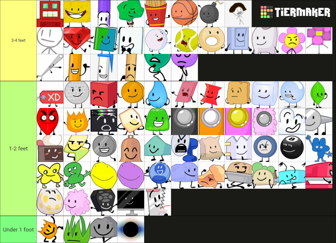 Bfdi height tier list | Scrolller