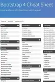 Bootstrap 4 Cheat Sheet
