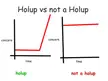 A reminder, your guide to holups