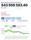 Nayib Bukele BTC Tracker: Down by 59% ⏬