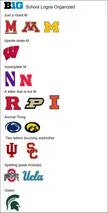 Bored at work, so here are all Big Ten team logos properly organized