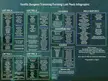 Vanilla Dungeon Transmog Farming Loot Pool Infographic (WIP 1.0. continuously updating)