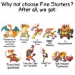 Fire Starter meme