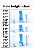 The TRUE male height chart