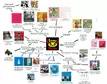 Chart of albums to listen to if you want to use lemon demon as a starting point to expand your music tastes (I have seen plenty of people ask for more artists like lemon demon so this might be for you)