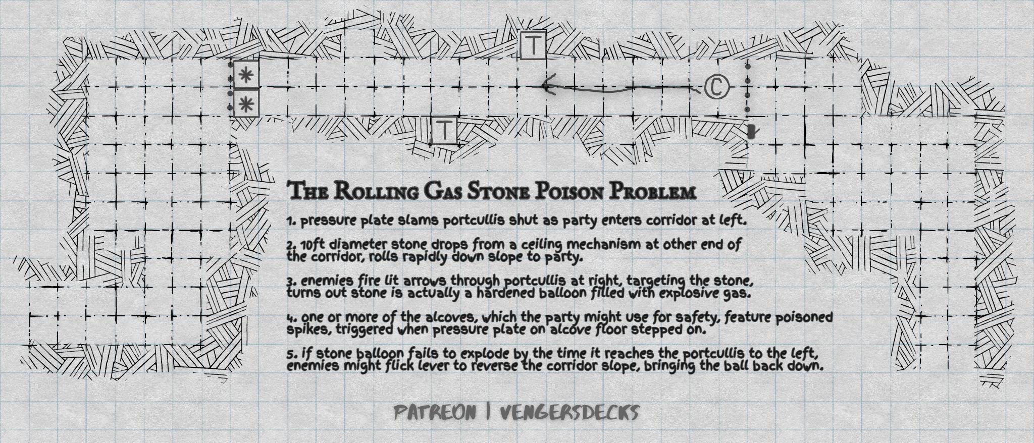 Classic Rolling Gas Stone Poison Problem