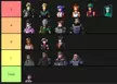 crosscode characters tier list