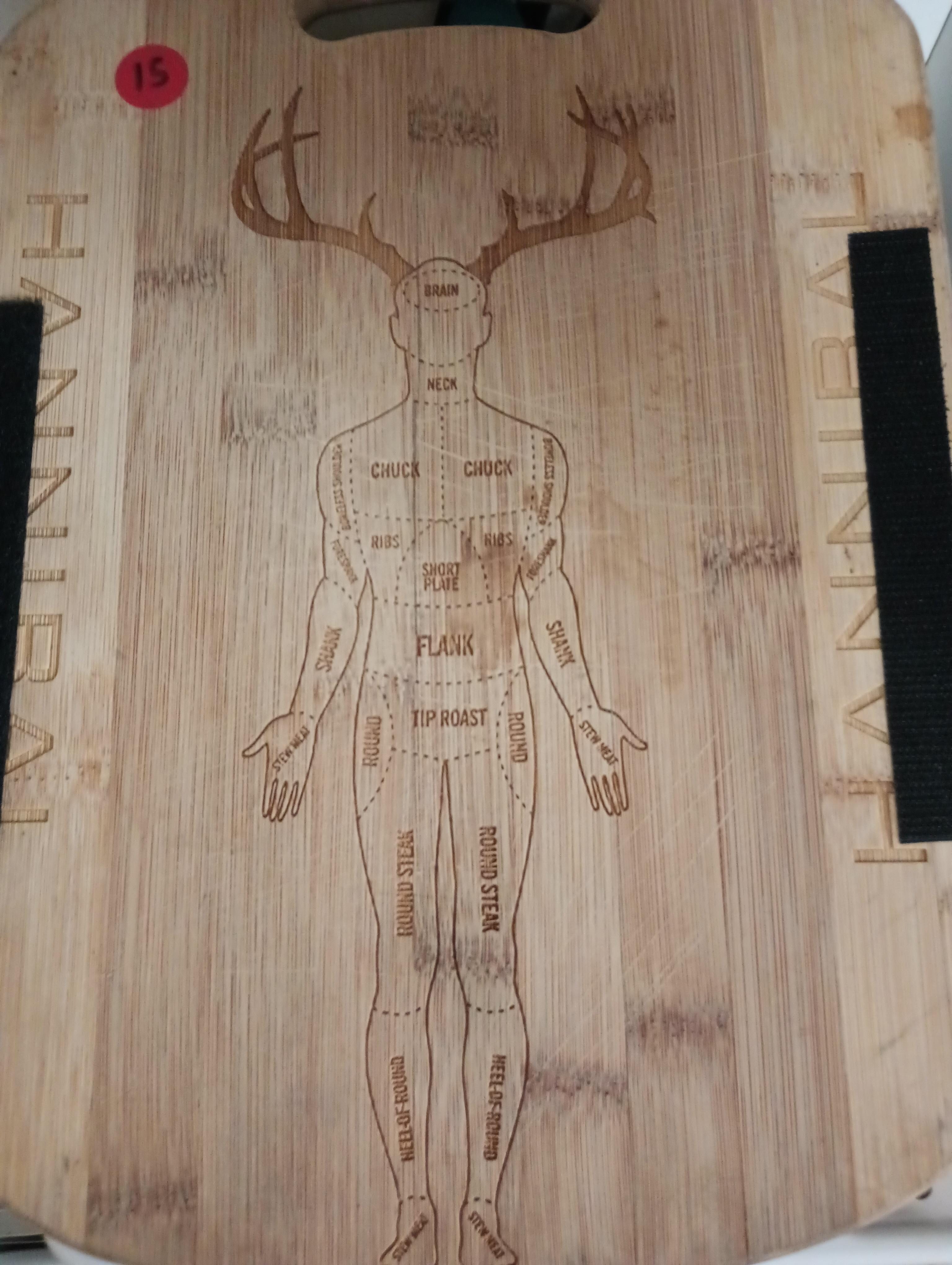 Cutting board showing which parts of the human body correspond to ...