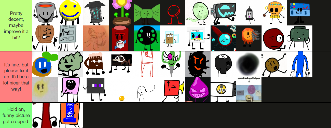 Object Show ocs tier list based off of their oc artstyle together! Not ...