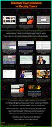 fnaftheories