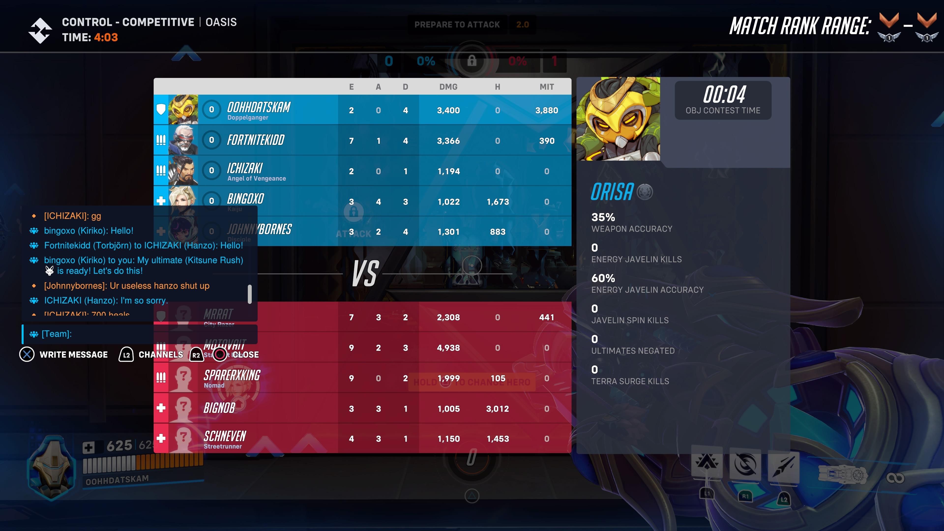 Teammates Like This Scrolller