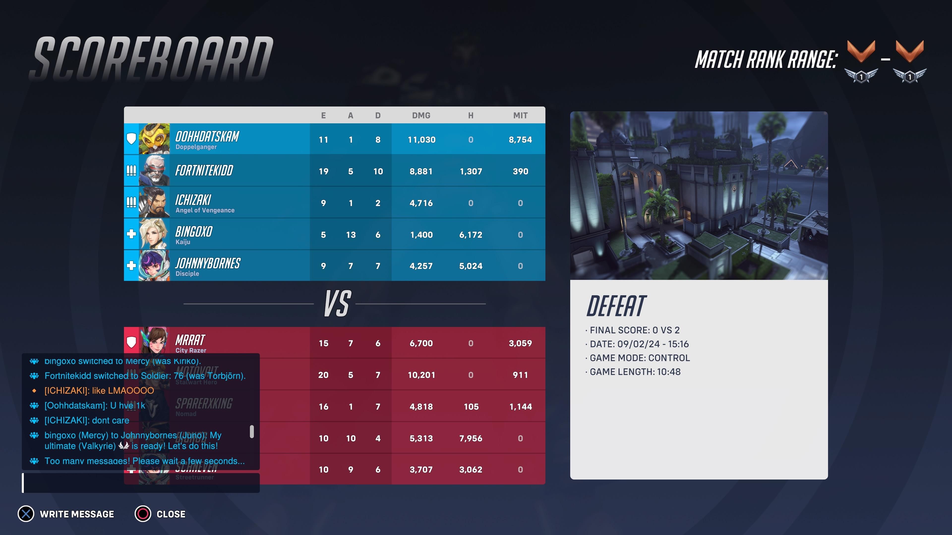 Teammates Like This Scrolller