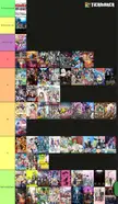 My ranking of the winter 2024 anime