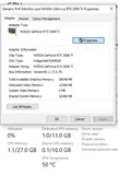 Why does my GPU says it has 12GB VRAM but task manager only shows 11GB?