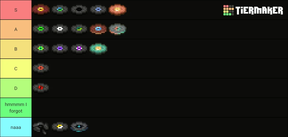 Disc tier list | Scrolller