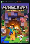 Wanted to know the reverse side of opinions so, Bedrock players, what did you never like about Java?
