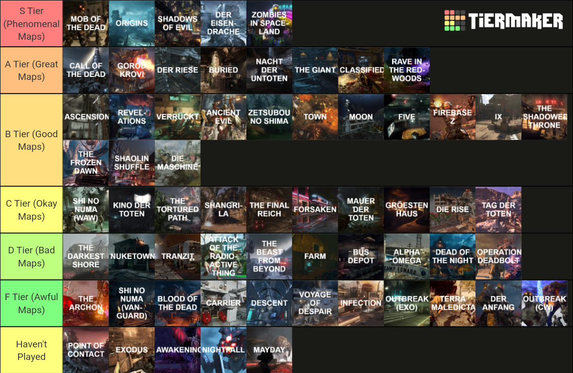 My Tier List of every Cod Zombies maps(WAW-MW3) | Scrolller