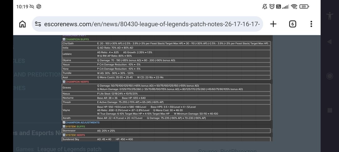 ChoGathMains