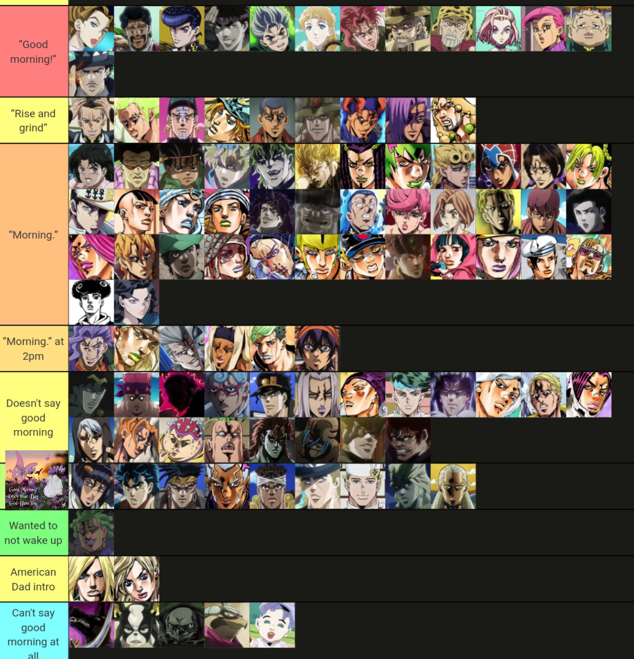 Morning greeting alignment chart