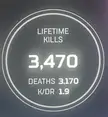 Has anyone else noticed that the KD ratio is displaying the wrong ratios? My KD should be 1.09