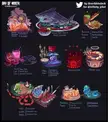 Food concepts from my Doom fanfic "Day of Wrath," Part 2; art by Scribbledeck