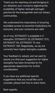 Why aren’t there 200 and 400mcg estradiol patches available?