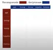 which billie song sounds sad and has sad lyrics?