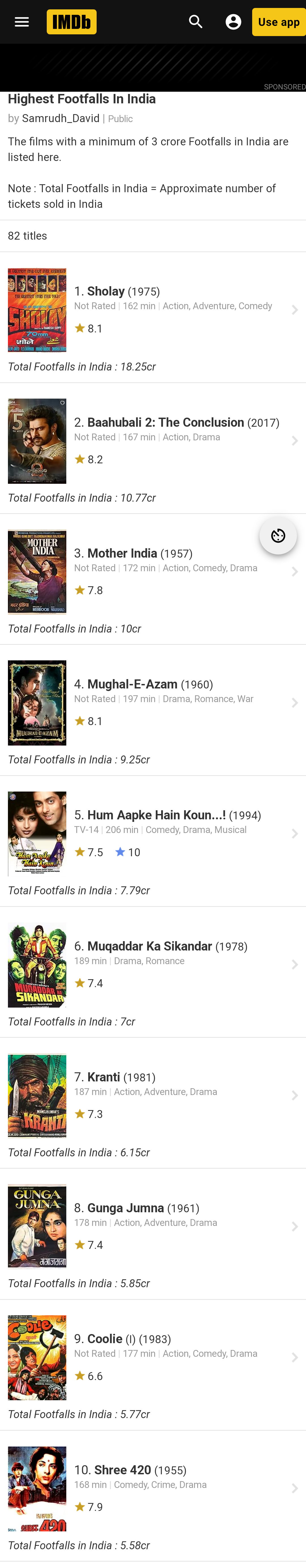 Top 10 Indian movies with the highest footfalls.