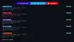 [OC] Created a Customizable Oh-My-Posh Theme/Template | Distro Themes