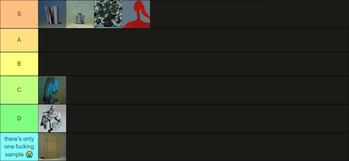 Everywhere at the End of Time tier list (i am completely honest here 🙂 ...