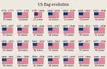 US flag evolution