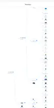 Can topology be shown with horizontal layout? Vertical makes sense for very deep networks and/or not showing clients -- but for installation with actual clients, wouldn't horizontal make a lot more sense?
