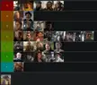 Objectively correct RDR2 character tier list