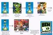 Ben 10 Timeline #3