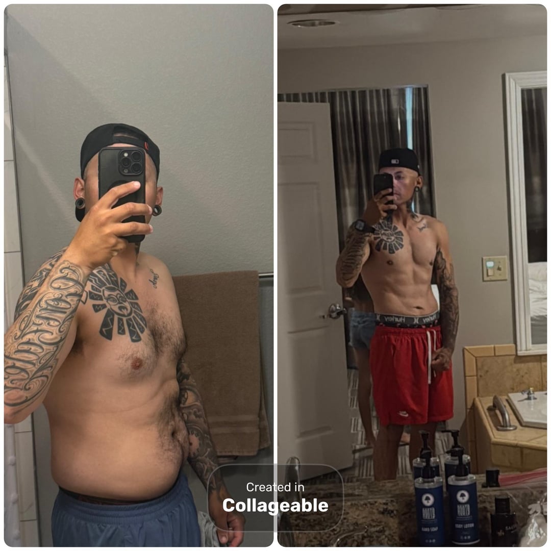 Testosterone