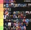 Rate my tier list