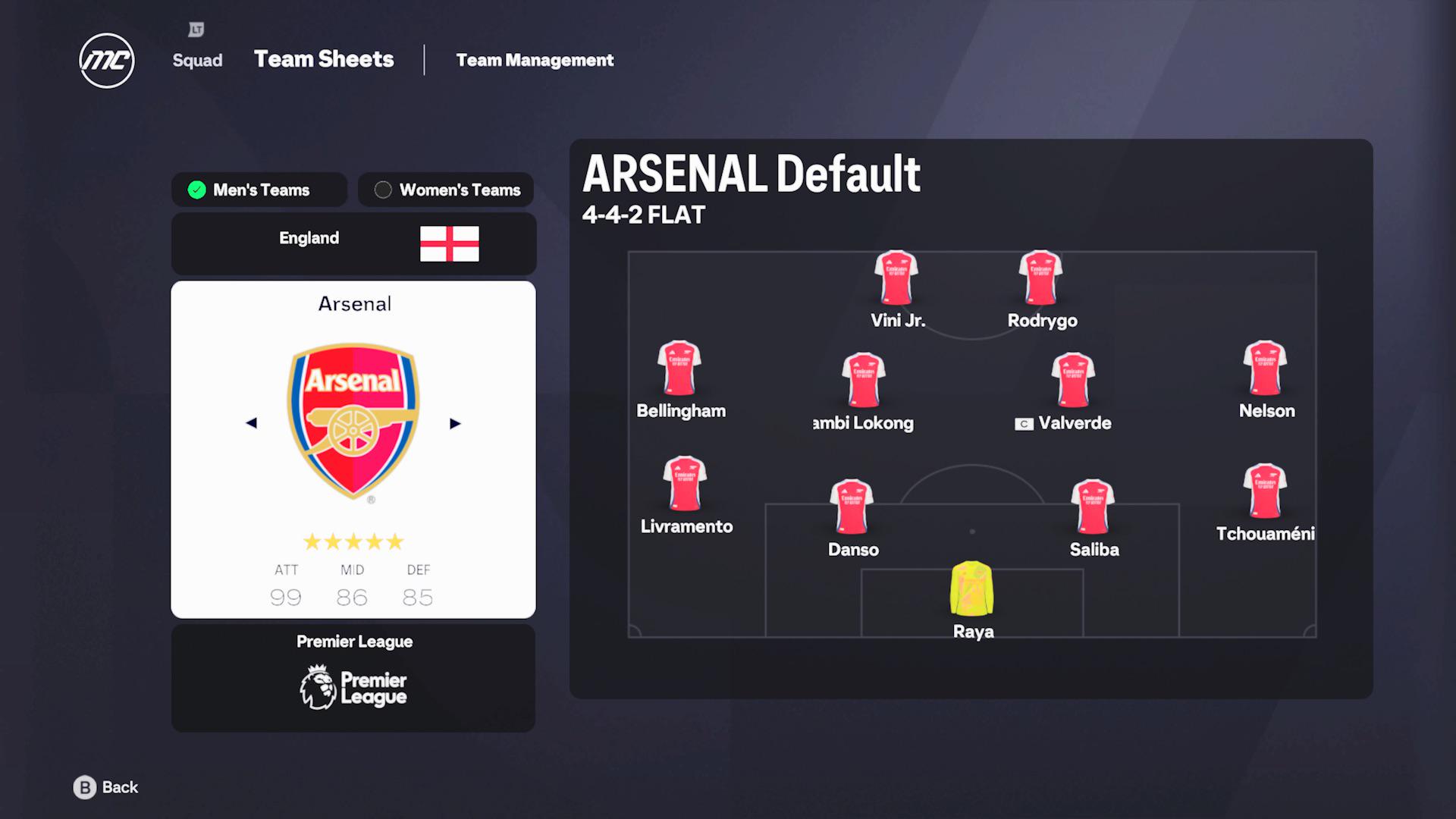 Rebuild Arsenal without actually managing Arsenal | Scrolller
