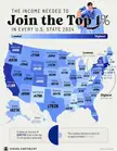 US Top 1% income by State