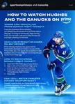 Frequently ask questions about NHL on prime