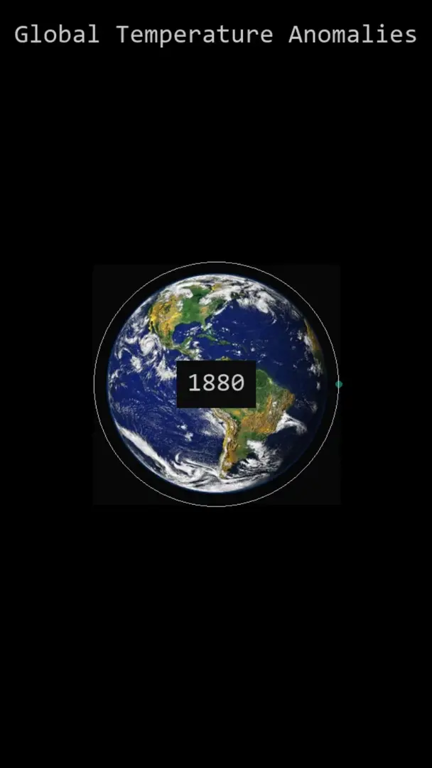 Global temperature anomalies. python data visualization example. code link in the comments