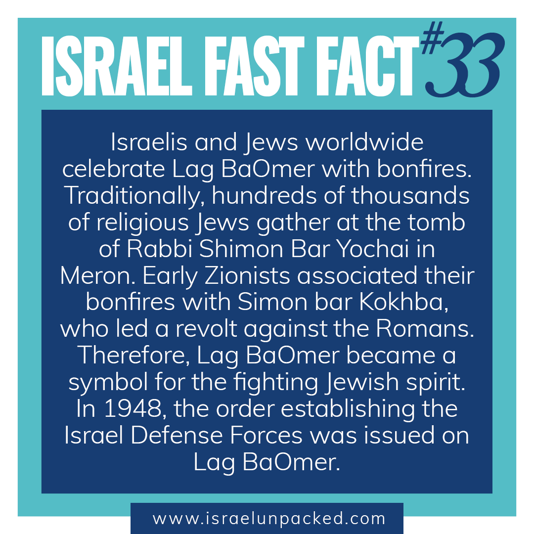 Happy Lag BaOmer, even if the crowds cannot go to Meron this year!