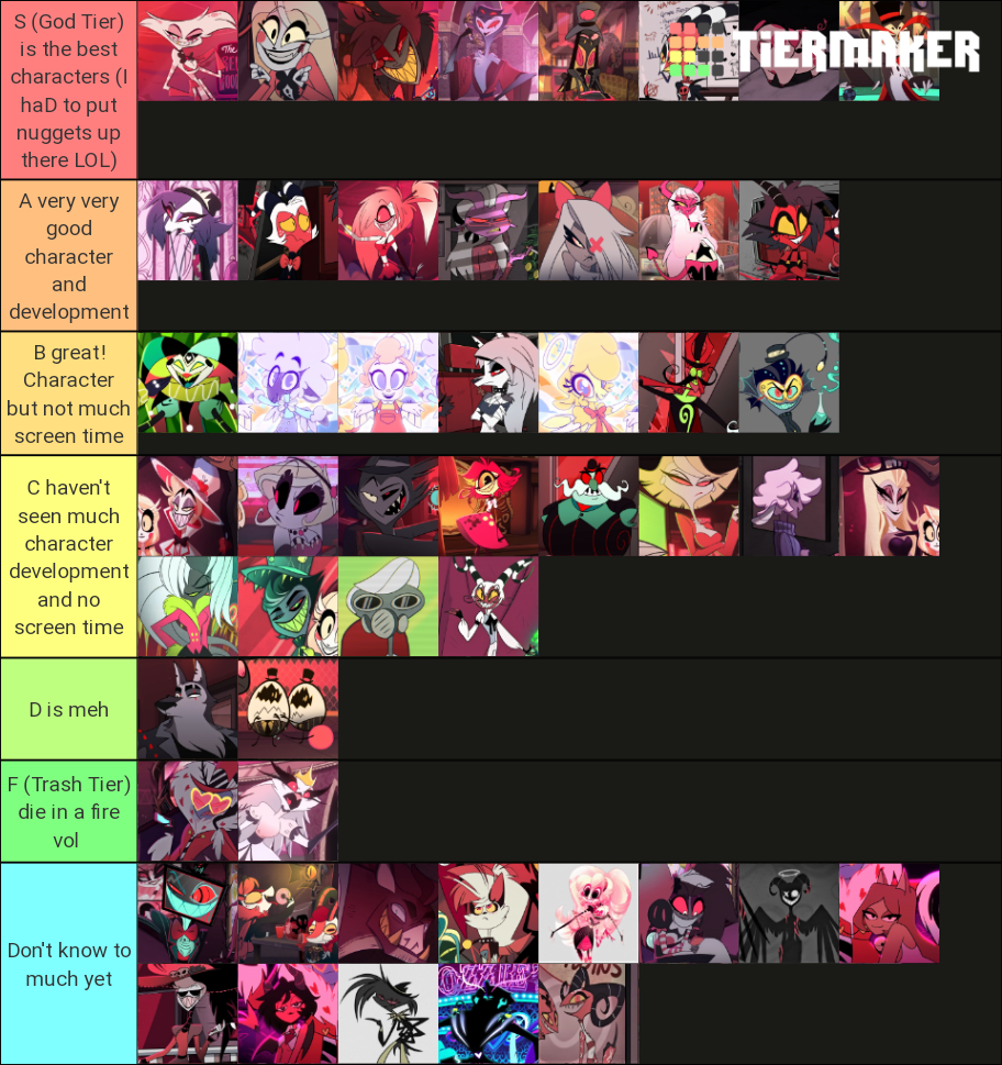 Hazbin Hotal Helluva Boss Characters Tier List Didn T Have All Of Them Scrolller