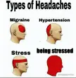 Headaches 