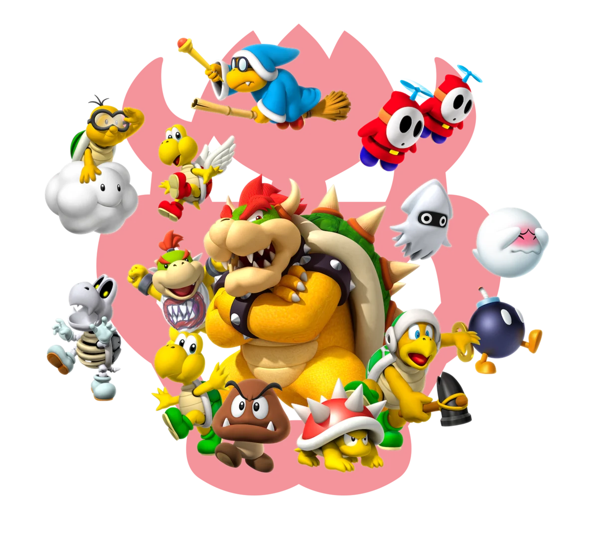 Enemies In Mario How to know when the enemies in a Mario game are inhabitants of the ...