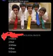 I asked my friend to rank tally hall members