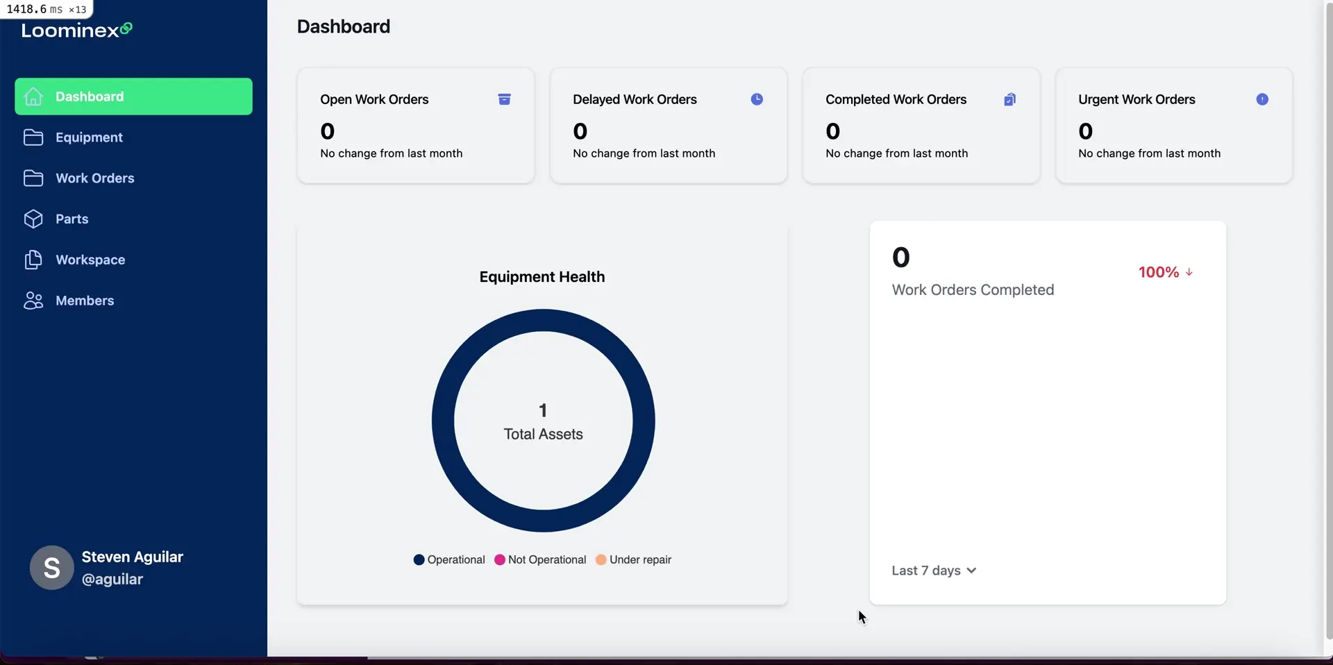 I built a maintenance management system