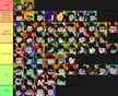 I know most people don’t like tier lists but I did one of the Hiveswap/Homestuck trolls. Feel free to judge me and share your own placements!