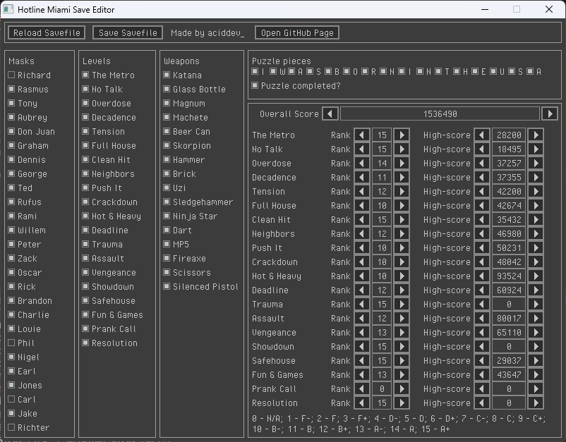 Er Save Editor I made a save editor for updated version of hotline miami | Scrolller