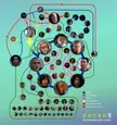 I made a Sense8 relational org chart to track who's connected to who