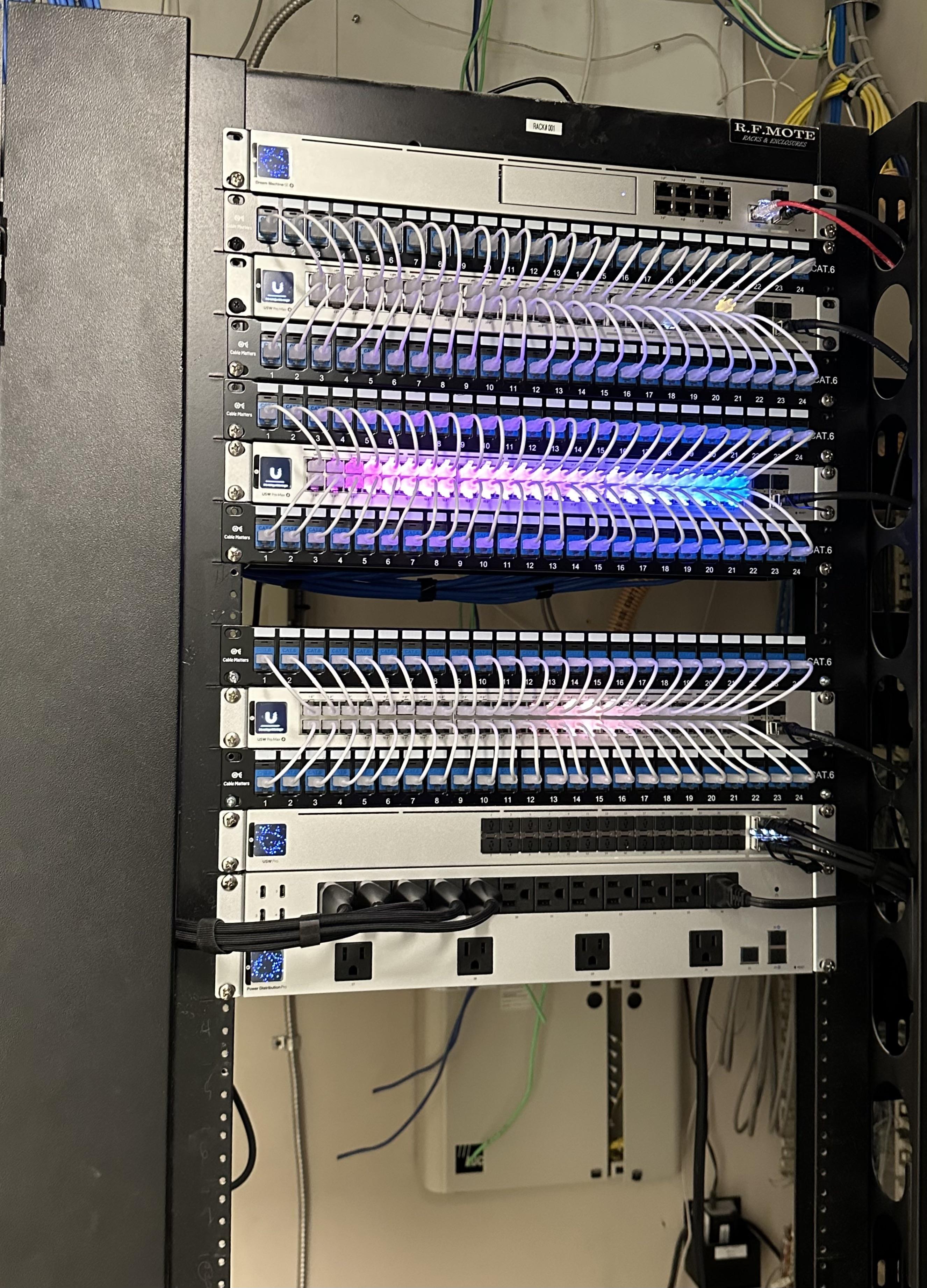 How’s the rack looking? | Scrolller